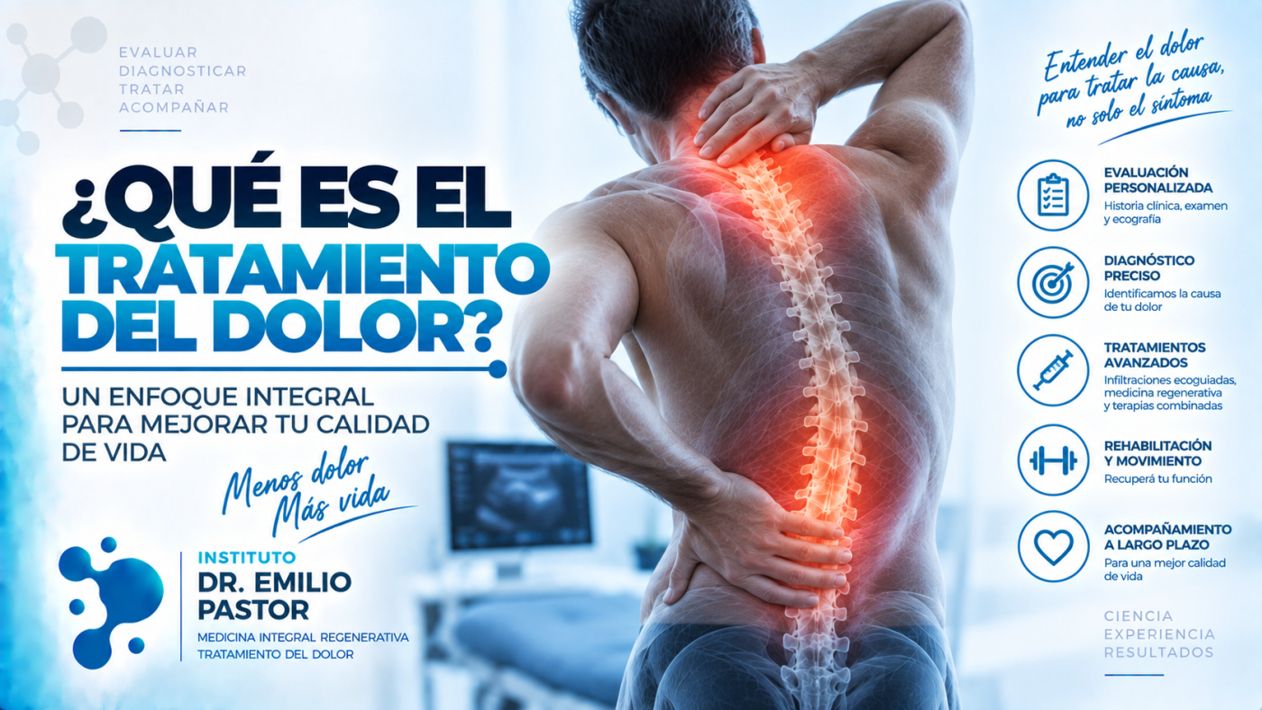 ¿Qué es el tratamiento del dolor?
